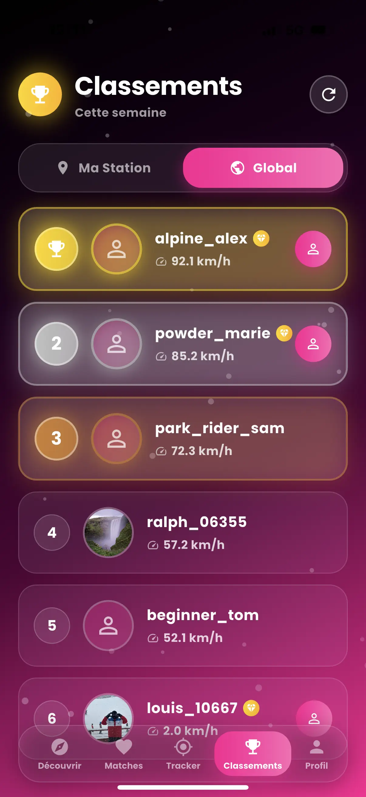 Écran swipe Raidder